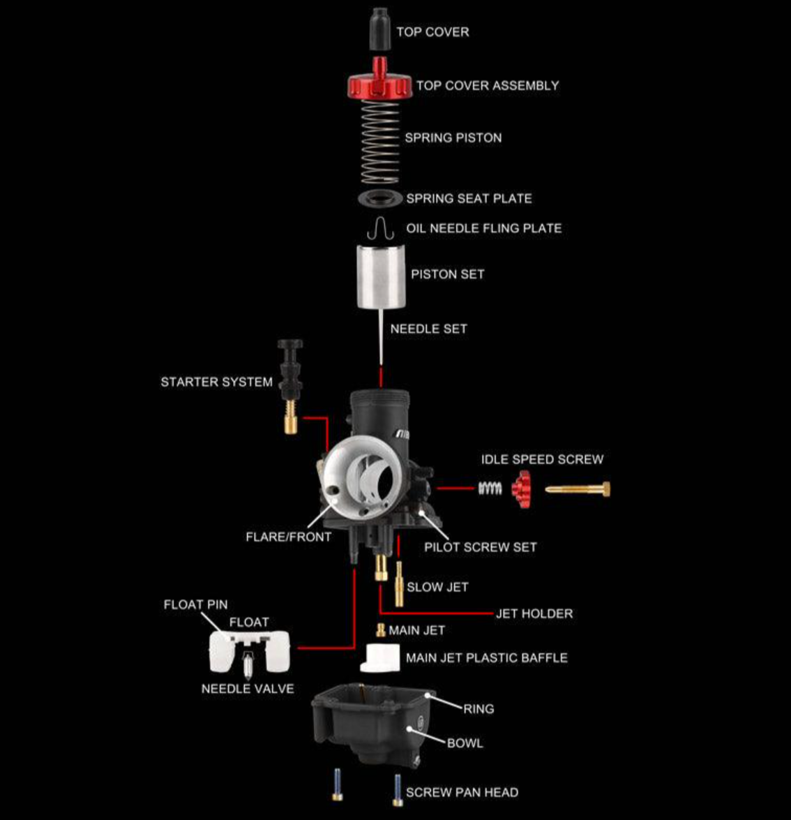 Nibbi Performance Carburetors - PE26/PE28/PE30 - Factory Minibikes